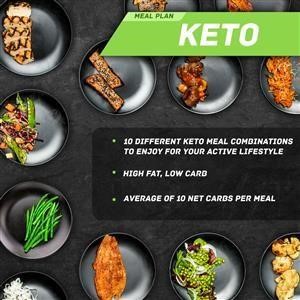 Keto Diet Plan for Beginners Free Philippines
